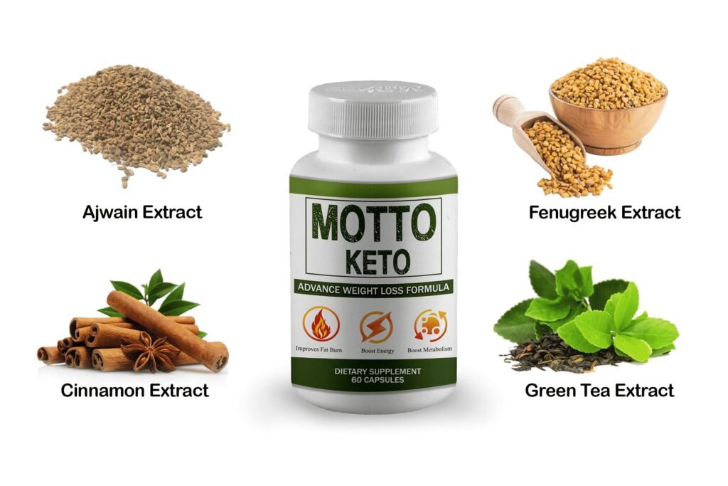 What Ingredients Are Used In Motto Keto Fat Loss Capsules